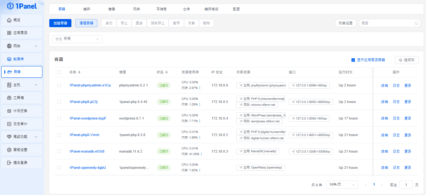 1panel Server Management Tool 27