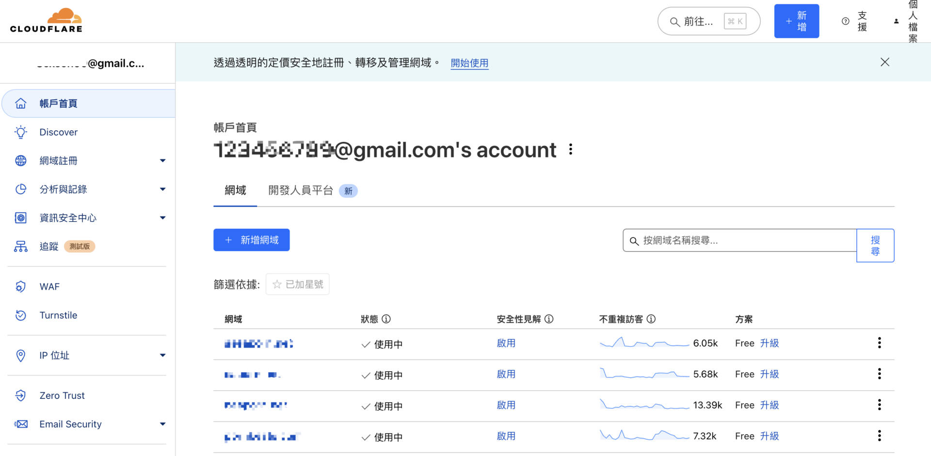 Namecheap Domain Transfer To Cloudflare 1